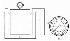 flow meter